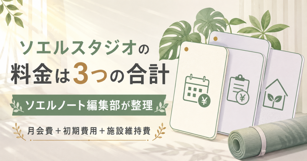 ソエルスタジオの料金を月会費・初期費用・施設維持費の3要素で示した図