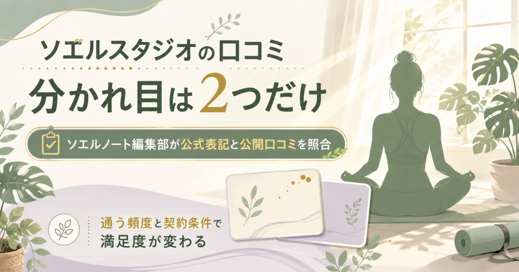 ソエルスタジオの口コミを通う頻度と契約条件の2軸で整理した図